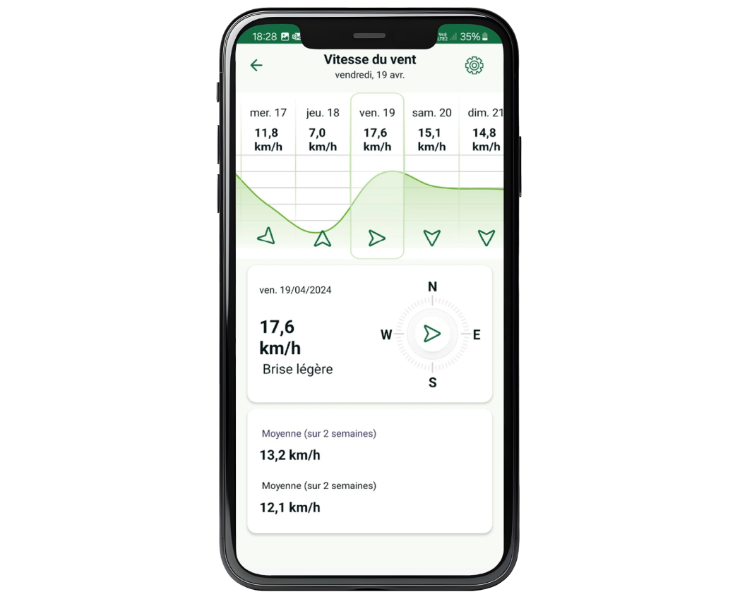turf advisor vitesse vent